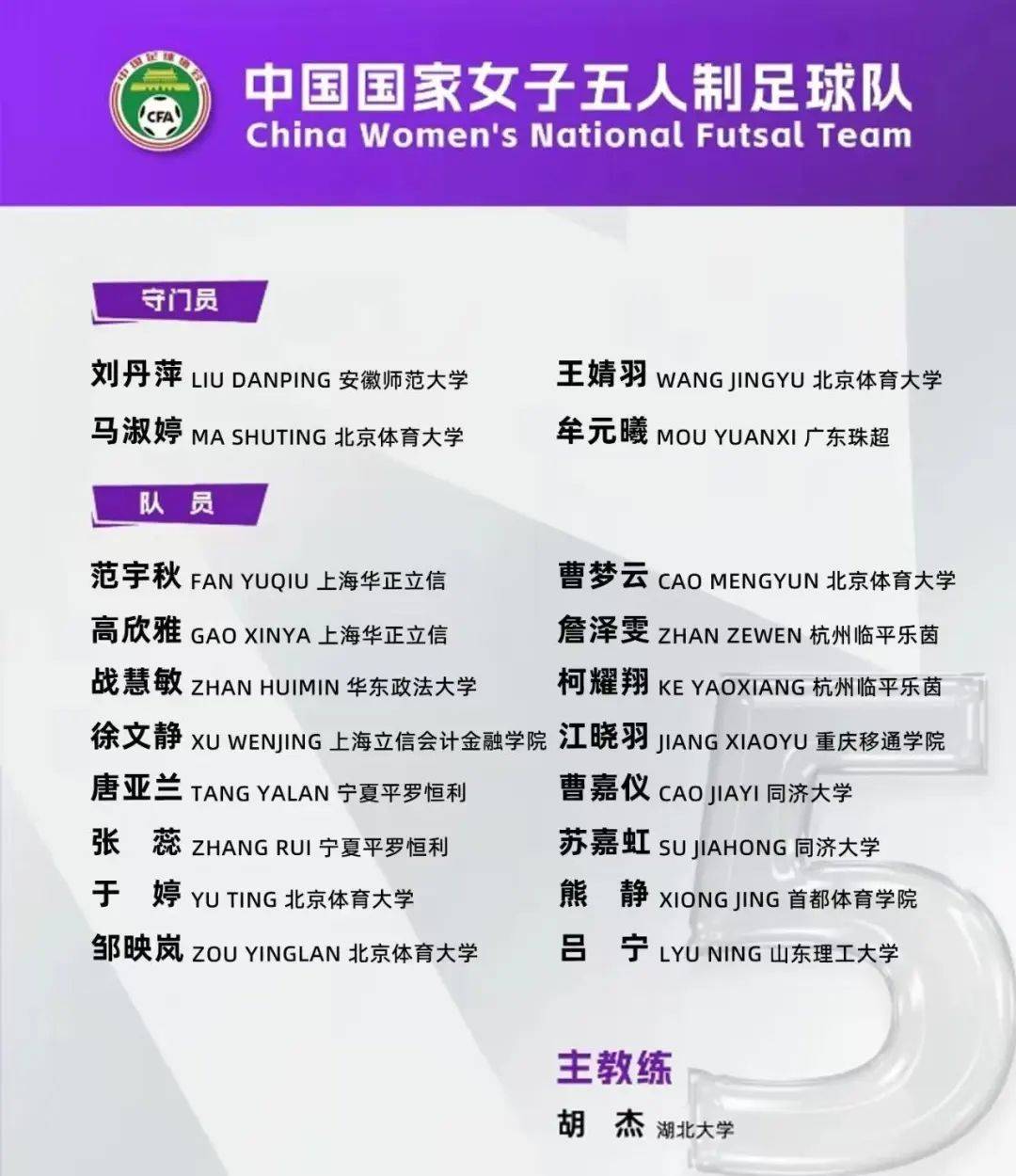 关于体育精神跃然纸上，中国女足队员取得佳绩的信息